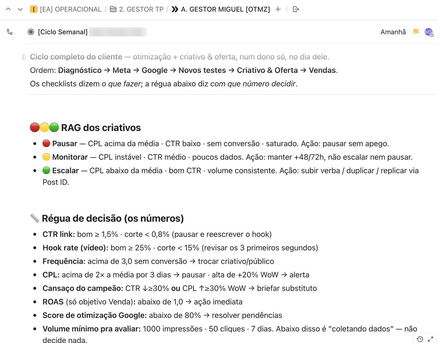Tarefa recorrente com RAG dos criativos e régua de decisão